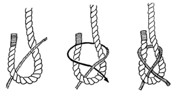 绳结的活扣打法,绳结的各种打法(手把手教你像水兵那样打绳结)