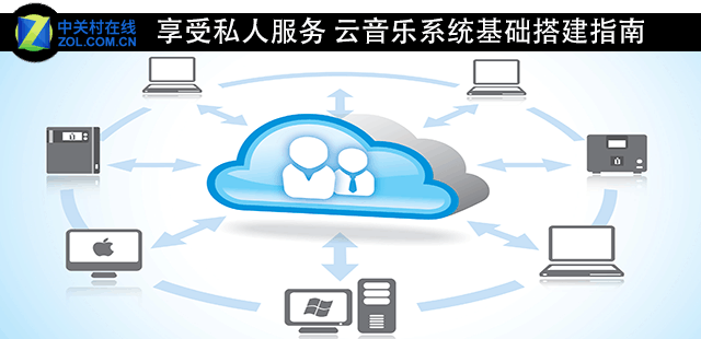 电骡未连接到服务器，电驴设置教程（云音乐系统基础搭建指南）