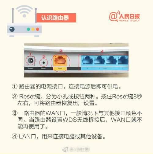 路由器怎么桥接，无线路由器如何桥接（小白也能看懂的无线路由器桥接教程）