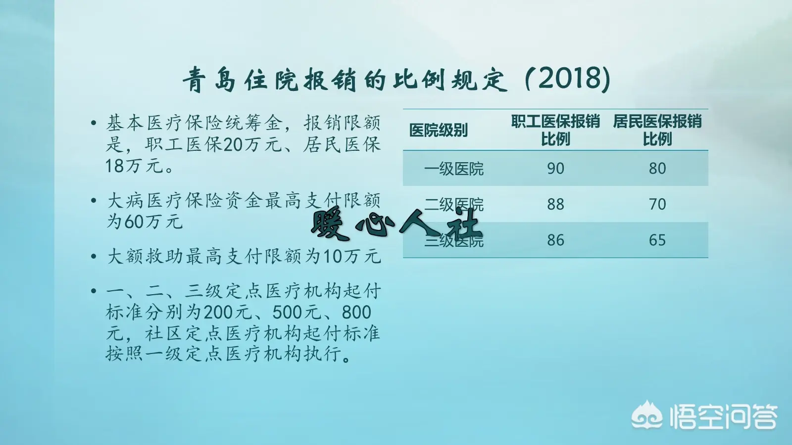 医保停了医保卡里的钱还可以用吗，卡里有钱还能使用吗（社保断缴，卡里的钱还可以用吗）