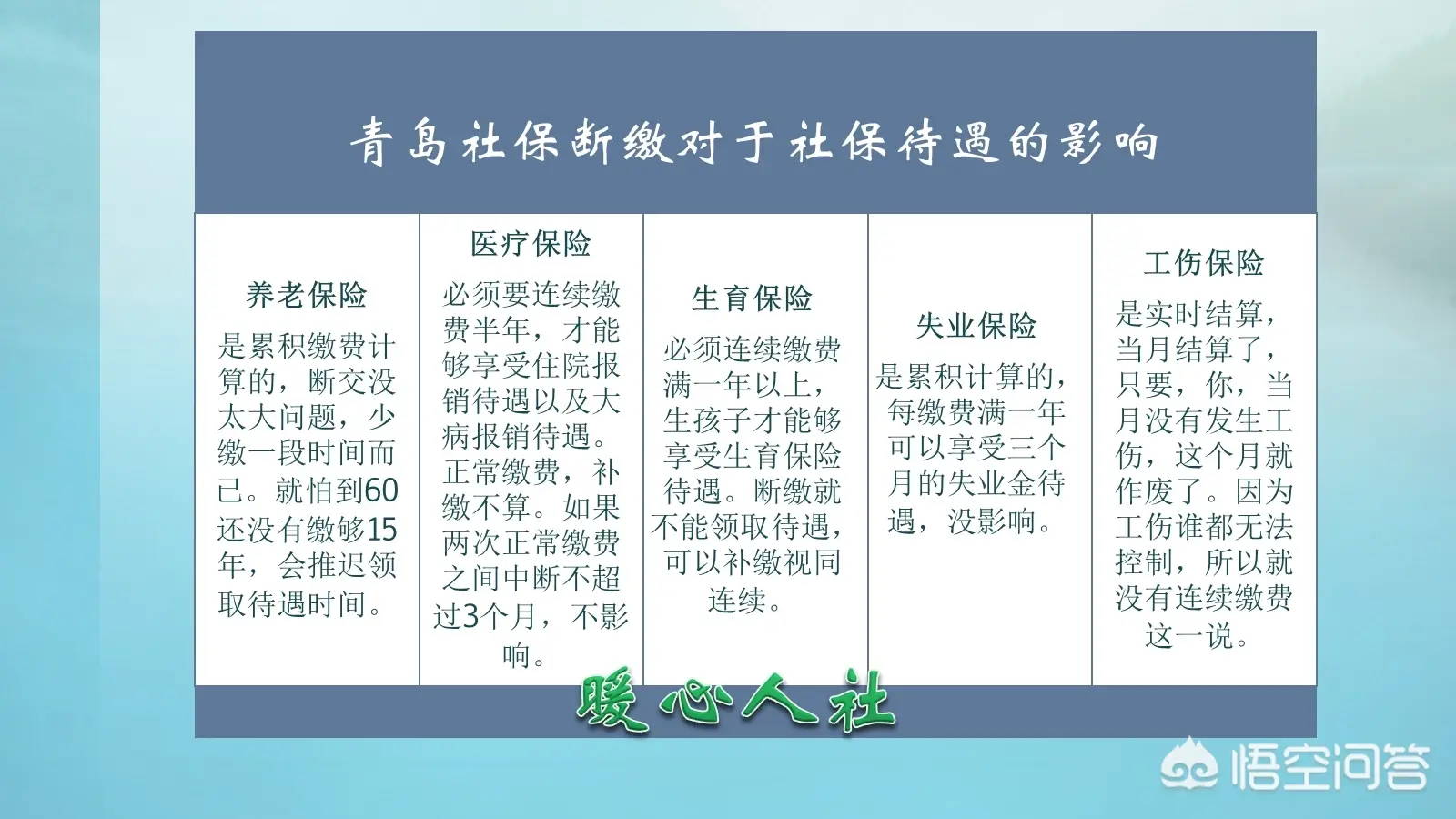 医保停了医保卡里的钱还可以用吗，卡里有钱还能使用吗（社保断缴，卡里的钱还可以用吗）