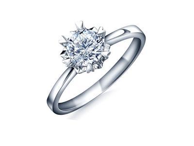 十二星座的婚纱戒指，十二星座的婚纱戒指口红（十二星座的专属戒指——做他的专属天使）