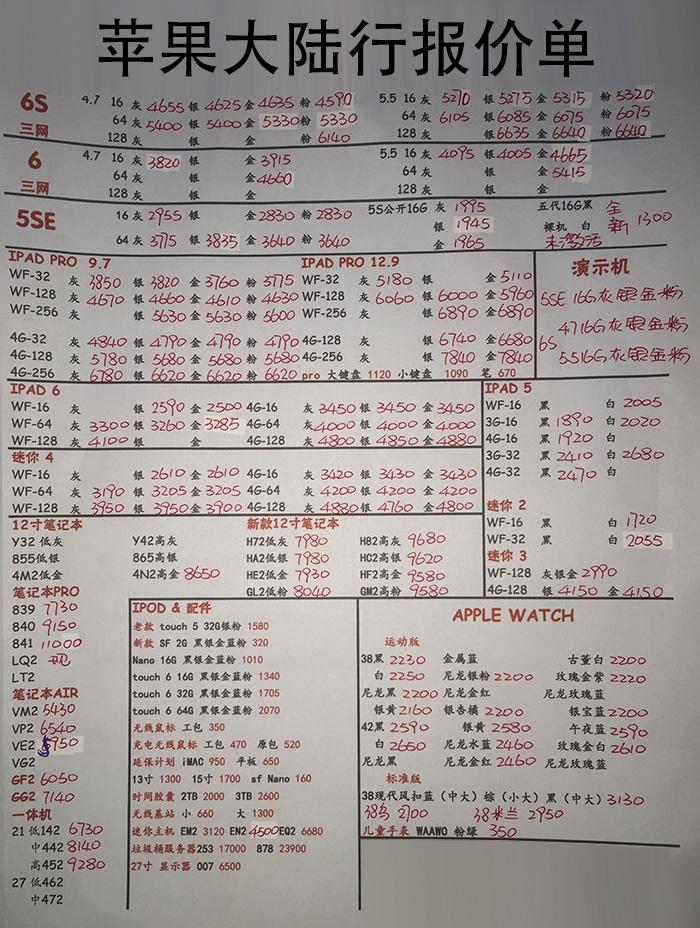 苹果id是什么，苹果国内id（ID，我只能帮你到这了）