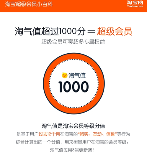 淘宝淘气值多久更新一次，淘气值多久更新一次（快来看看你有多少淘气值吧）