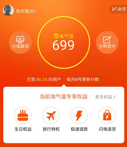 淘气值怎么看？快来看看你有多少淘气值吧