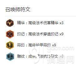 lol新英雄寒冰女巫，lol寒冰女巫丽桑卓（英雄联盟lol冰女好玩吗）