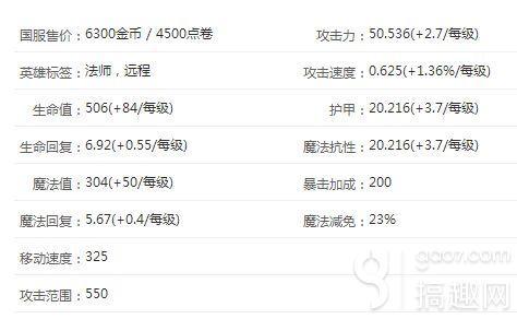 lol新英雄寒冰女巫，lol寒冰女巫丽桑卓（英雄联盟lol冰女好玩吗）