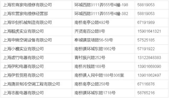 奉贤区家电清洁维修 便民家电维修怕被“宰”？认准奉贤11家电维修服务企业