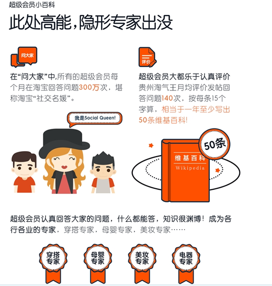 淘宝淘气值多久更新一次，淘气值多久更新一次（快来看看你有多少淘气值吧）