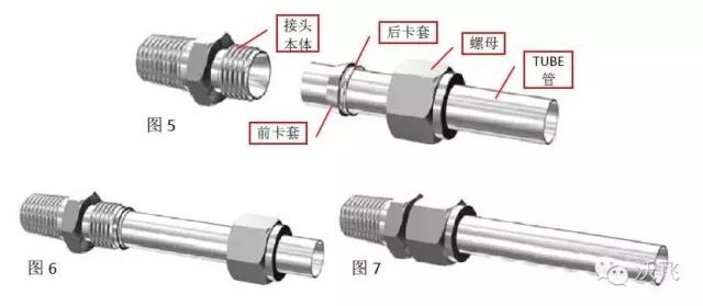 卡套式接头怎么用及说明事项盘点，卡套接头用法（深圳沃飞分享卡套接头的安装使用指导方法）