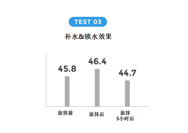 韩国cc霜(cc霜哪个牌子好用不贵)
