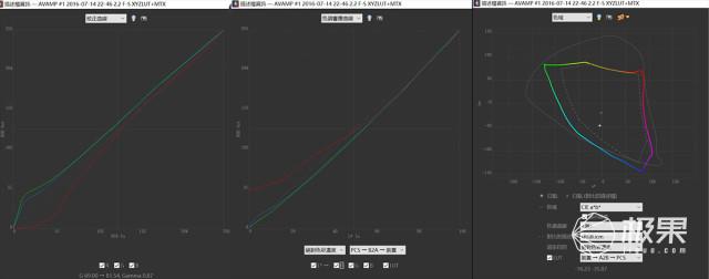 乐视电视机有双画面功能吗，Curved体验临场般的震撼体验