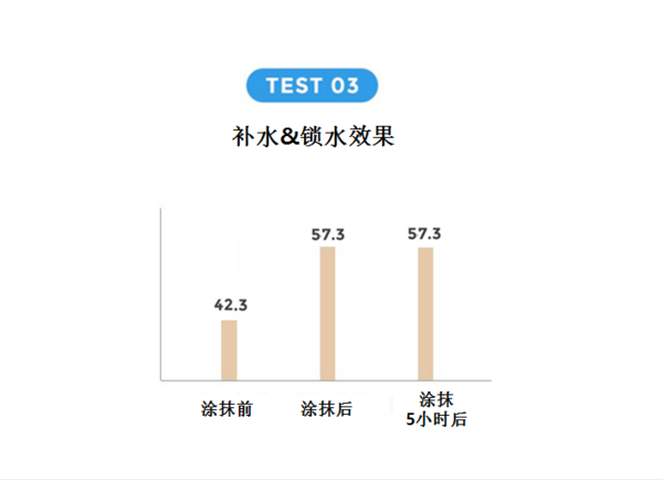 韩国cc霜(cc霜哪个牌子好用不贵)