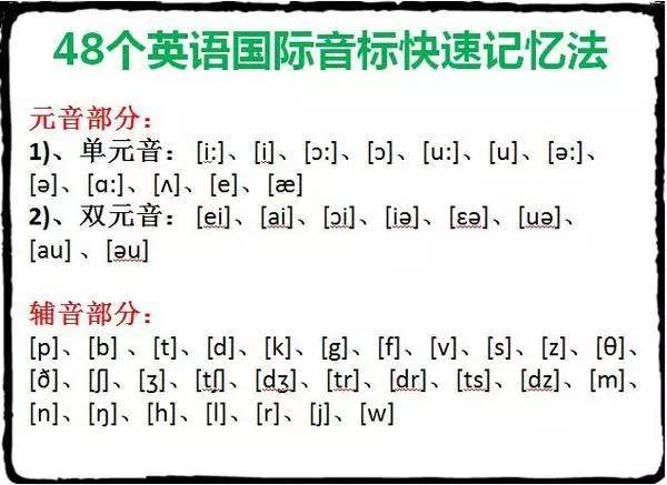 48个音标对应的中文谐音，48个音标的中文谐音（48个英语国际音标快速记忆）