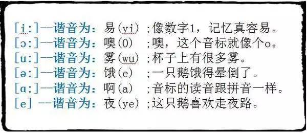 48个音标对应的中文谐音，48个音标的中文谐音（48个英语国际音标快速记忆）