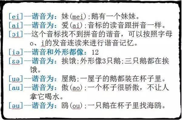 48个音标对应的中文谐音，48个音标的中文谐音（48个英语国际音标快速记忆）