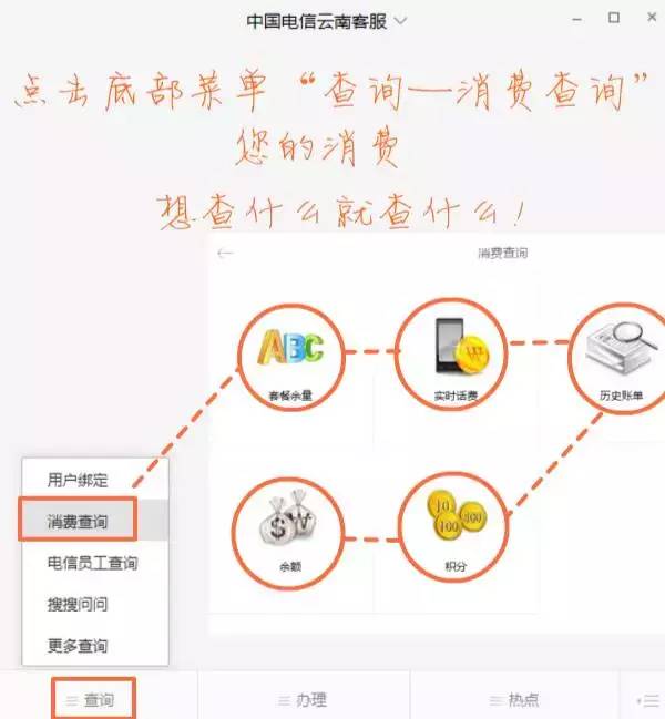 如何查询电信uim卡流量，uim卡有流量吗（充话费、查流量还用人工服务）