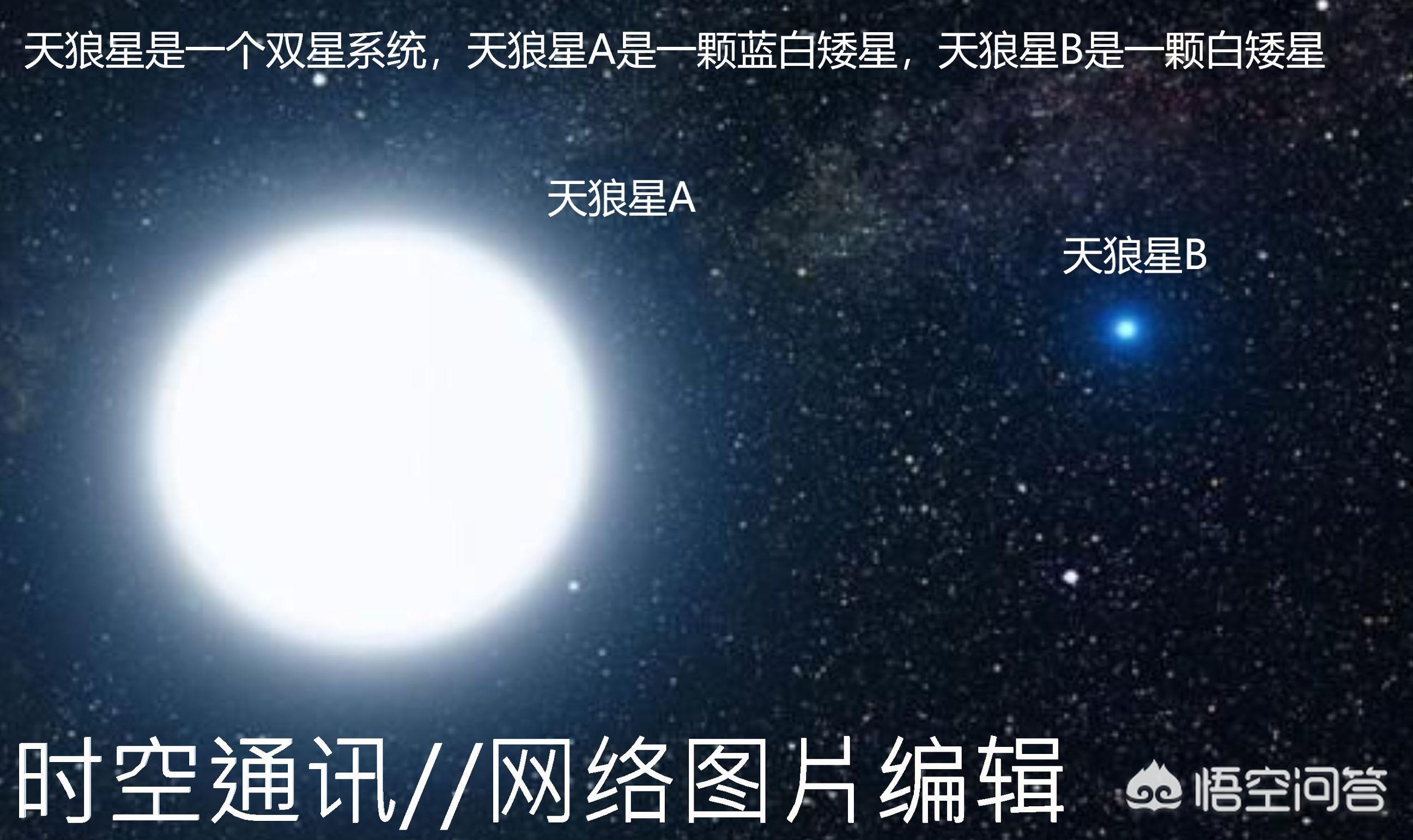 天狼星电子（天狼星A的体积是地球的650万倍）