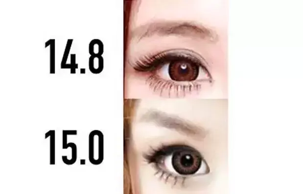 美瞳怎么戴，美瞳怎么戴 第一次 新手 视频教程（美瞳应该怎么戴，你真的知道吗）