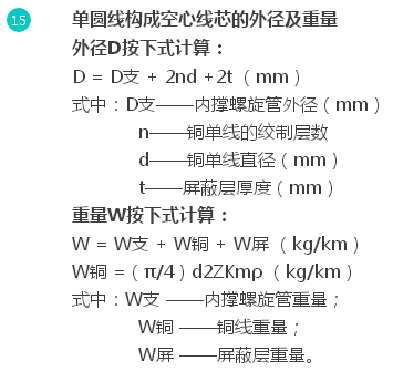 矿用电力电缆使用条件是什么，矿用电缆的安全使用规定包括（超级干货～电线电缆常用手册）