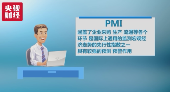 pmi指数含义，备受关注的PMI指数