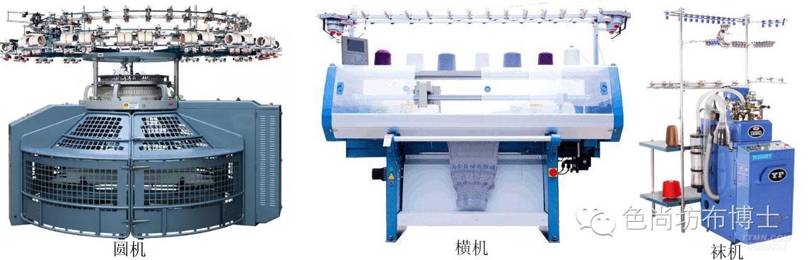 针织大圆机的分类有哪些，针织大圆机工艺教学（针织工艺及价格核算）