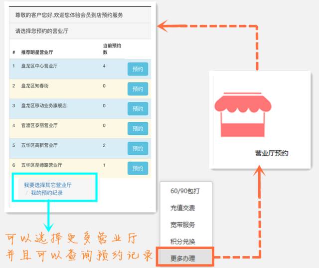 如何查询电信uim卡流量，uim卡有流量吗（充话费、查流量还用人工服务）