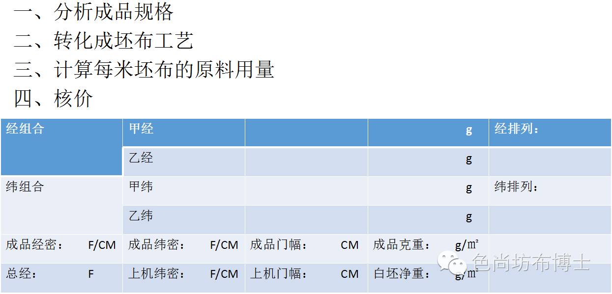 针织大圆机的分类有哪些，针织大圆机工艺教学（针织工艺及价格核算）