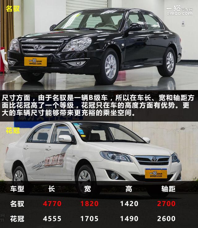 现代索纳塔名驭，名驭是索纳塔第几代（8万块钱有品牌有空间）