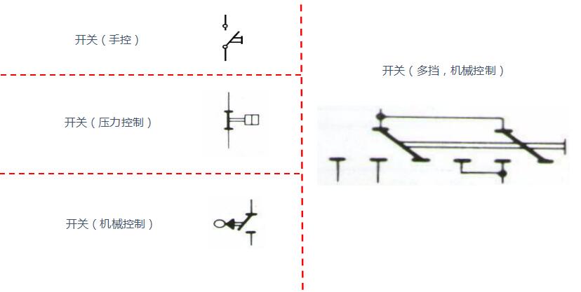 jsb是什么意思，jsb是什么缩写（原创丨分析大众汽车电路图）