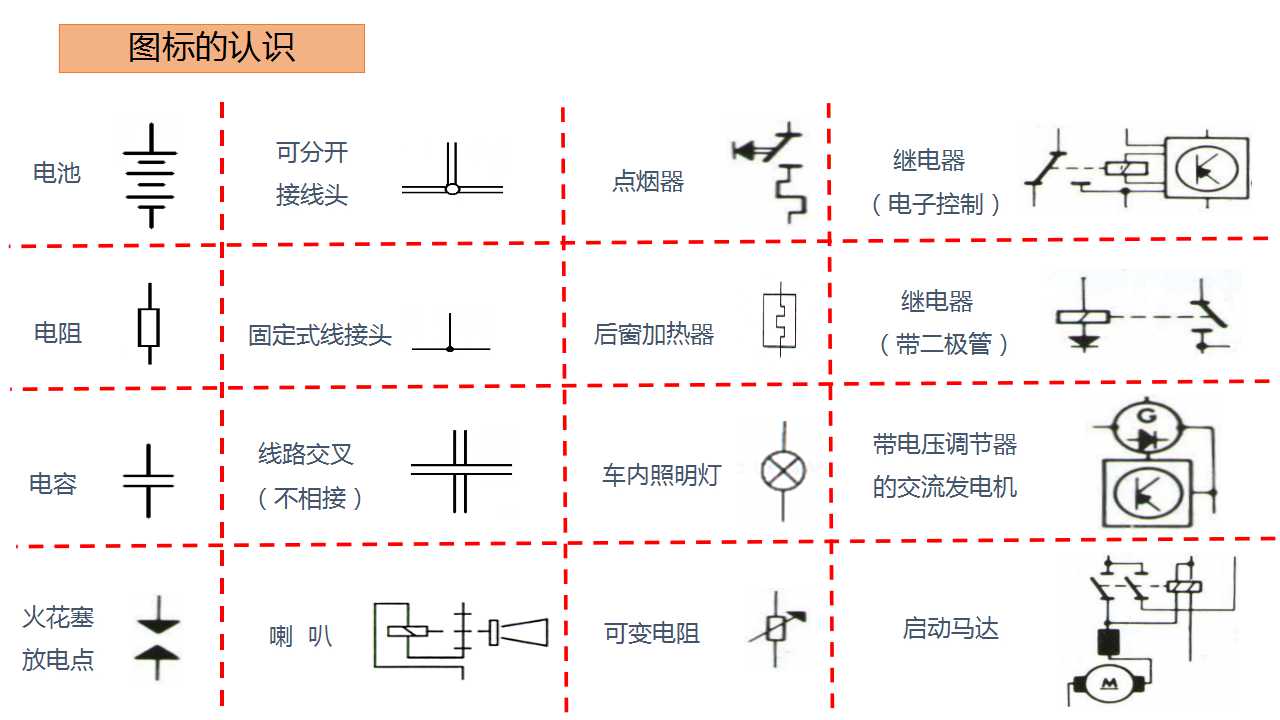 jsb是什么意思，jsb是什么缩写（原创丨分析大众汽车电路图）