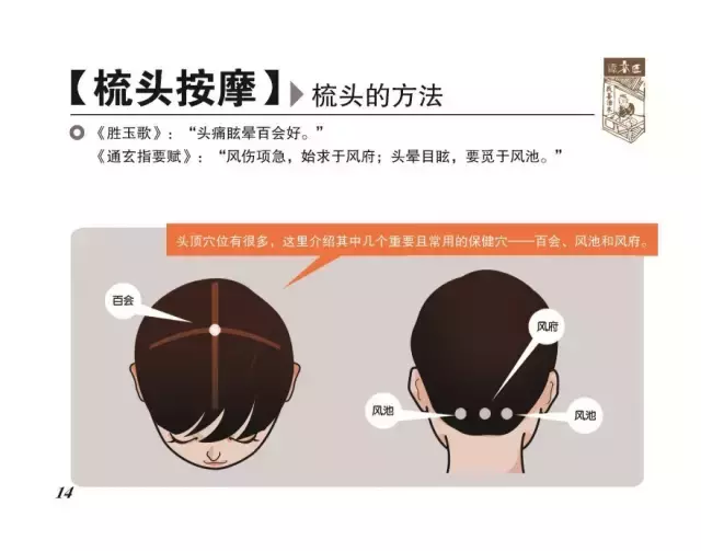梳头的学问，梳头的学问文段四个题及答案（梳头也是一门大学问）