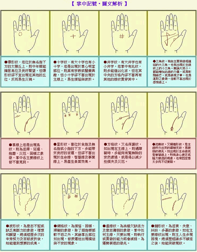 手腕有痣的男人，女人少见的极富贵痣在哪个位置（手上长痣有什么含义）