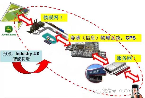 qad是什么意思，唯有楚才于斯为盛是什么意思（中国自主品牌车企间的信息化战争）