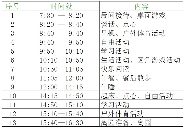 幼儿园家长会内容，幼儿园家长会内容及流程（幼儿园新生家长会详细方案）