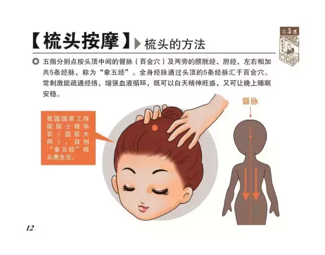 梳头的学问，梳头的学问文段四个题及答案（梳头也是一门大学问）