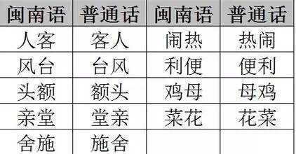 欢喜就好谐音歌词，歌曲欢喜就好谐音歌词（中国最难懂的十大方言）