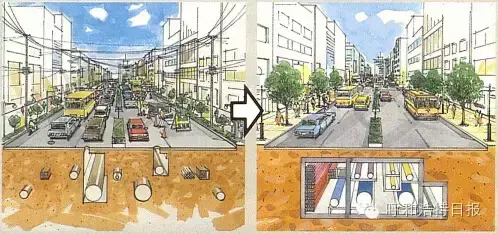 呼和浩特赶集网租房个人房源网，呼和浩特赶集网官网租房58同城（明年呼市大变样啦）