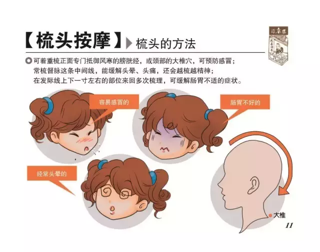 梳头的学问，梳头的学问文段四个题及答案（梳头也是一门大学问）