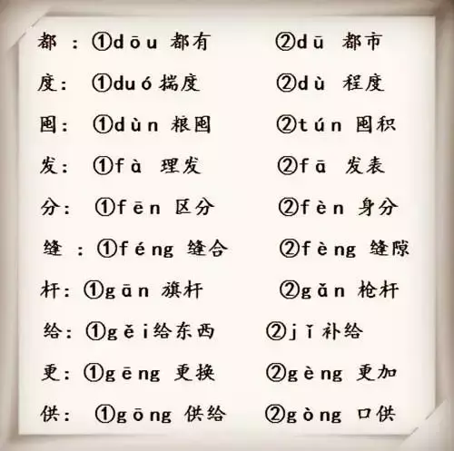 118是什么意思，118是什么意思爱情含义（让小学生头疼的118个“多音字”）