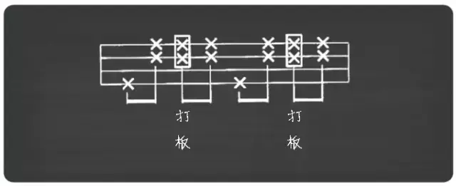 尤克里里新手入门指法，尤克里里初学者常用节奏型指法（尤克里里新手必会！）