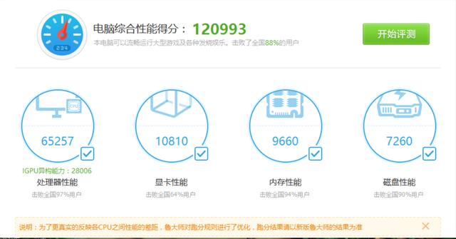 gta5佩嘉西，《gta5》哪里有超级跑车（炫龙葫芦里卖的什么药）