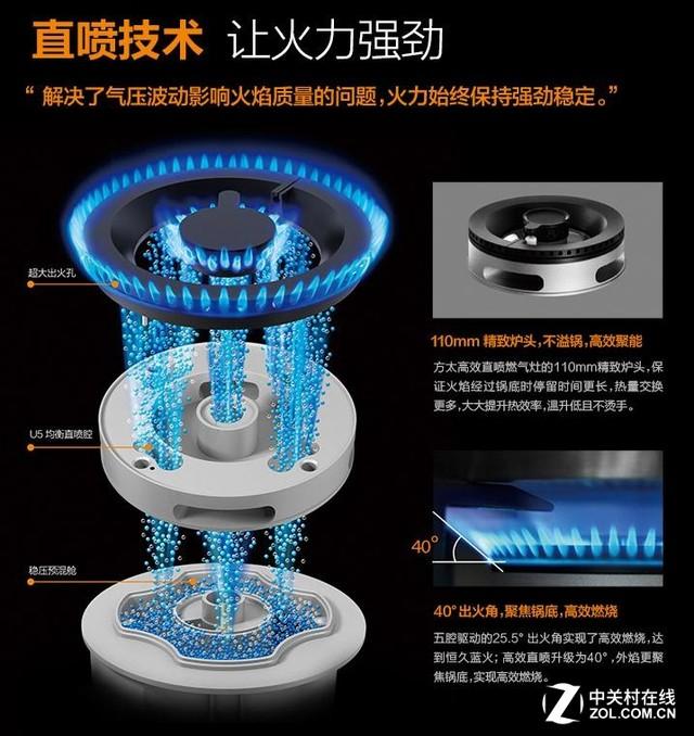家电有哪些(中国十大家电品牌)