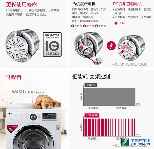 家电有哪些(中国十大家电品牌)