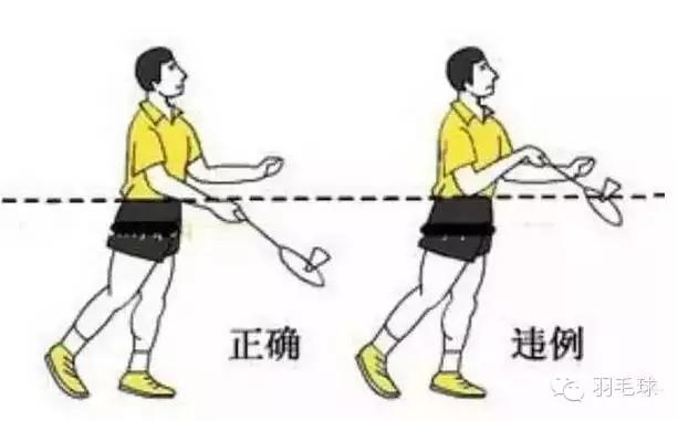 乒乓球发球规则，乒乓球发球规则是什么（发球规则，你都了解了么）