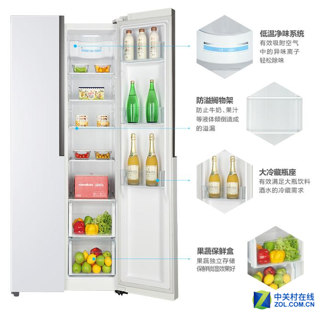 家电有哪些(中国十大家电品牌)
