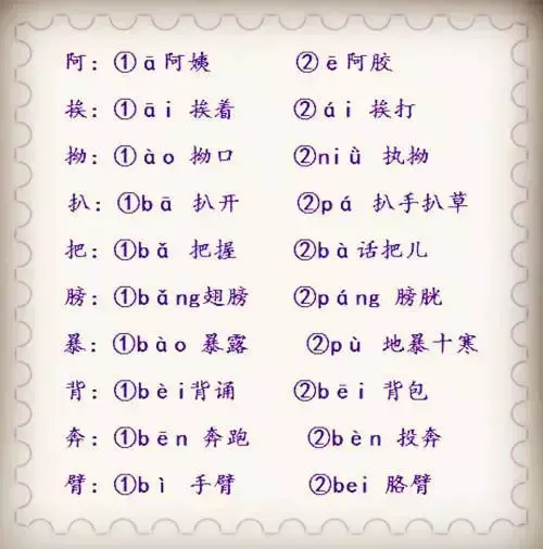 118是什么意思，118是什么意思爱情含义（让小学生头疼的118个“多音字”）