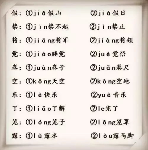 118是什么意思，118是什么意思爱情含义（让小学生头疼的118个“多音字”）