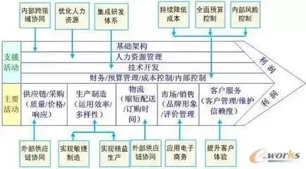 阿米巴管理模式，阿米巴管理模式是什么（玻璃般透明的经营——“阿米巴模式”解析）