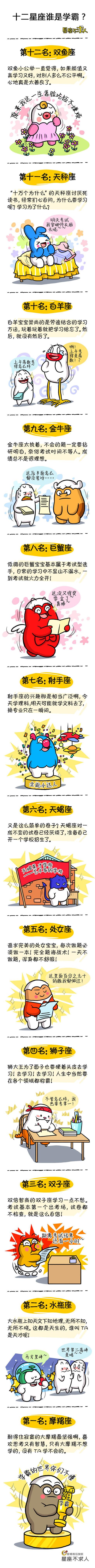 学霸十二星座排行，第一处女座（十二星座谁是学霸）